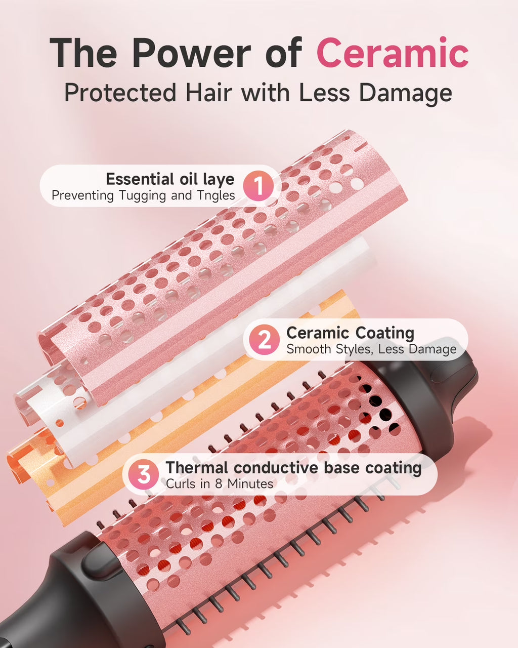 Dual Voltage Ionic Thermal Brush 