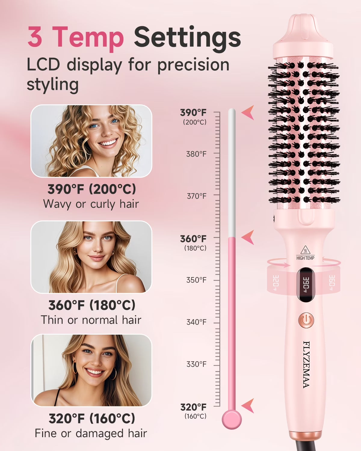 Dual Voltage Ionic Thermal Brush 